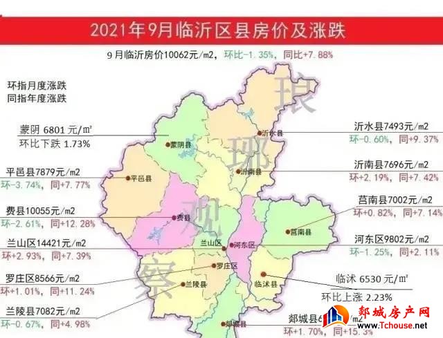 郯城最新房价及临沂各县区涨跌出炉！